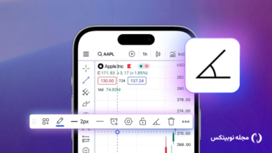 تریدینگ ویو چیست؟ آموزش صفر تا صد TradingView