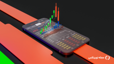 حد سود و حد ضرر چیست؟ آموزش تعیین استاپ لاس (Stop Loss) و تیک پرافیت (Take Profit)