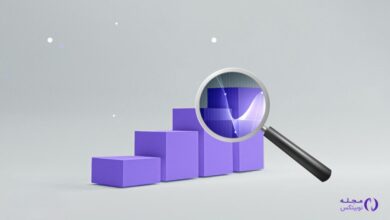 تحلیل دوج کوین امروز ۸ خرداد ۱۴۰۴