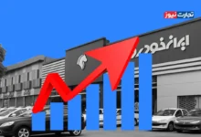 شوک شبانه ایران خودرو به بازار/ قیمت‌های جدید کارخانه بدون مجوز وزارت صمت اعلام شدند + اختلاف با بازار
