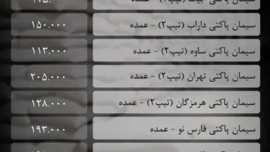 قیمت سیمان عمده امروز 21 خرداد ۱۴۰۴/ بازار به شرایط عادی بازگشت + جدول – تجارت نیوز